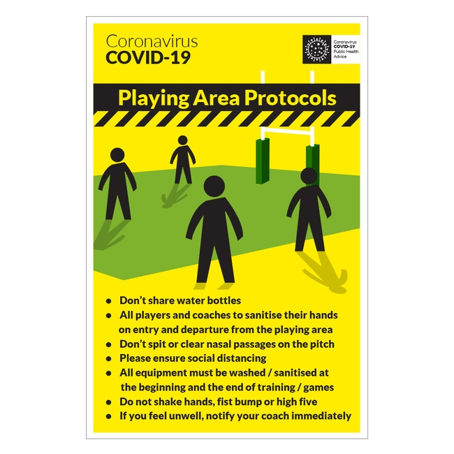 COVID-19 Playing Area Protocols Sign